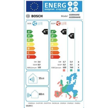 Bosch PerfectClima ASI09AW41/ASO09AW41 Κλιματιστικό Inverter 9000 BTU A+++/A++ με WiFi Bosch PerfectClima ASI09AW41/ASO09AW41 Κλιματιστικό Inverter 9000 BTU A+++/A++ με WiFi